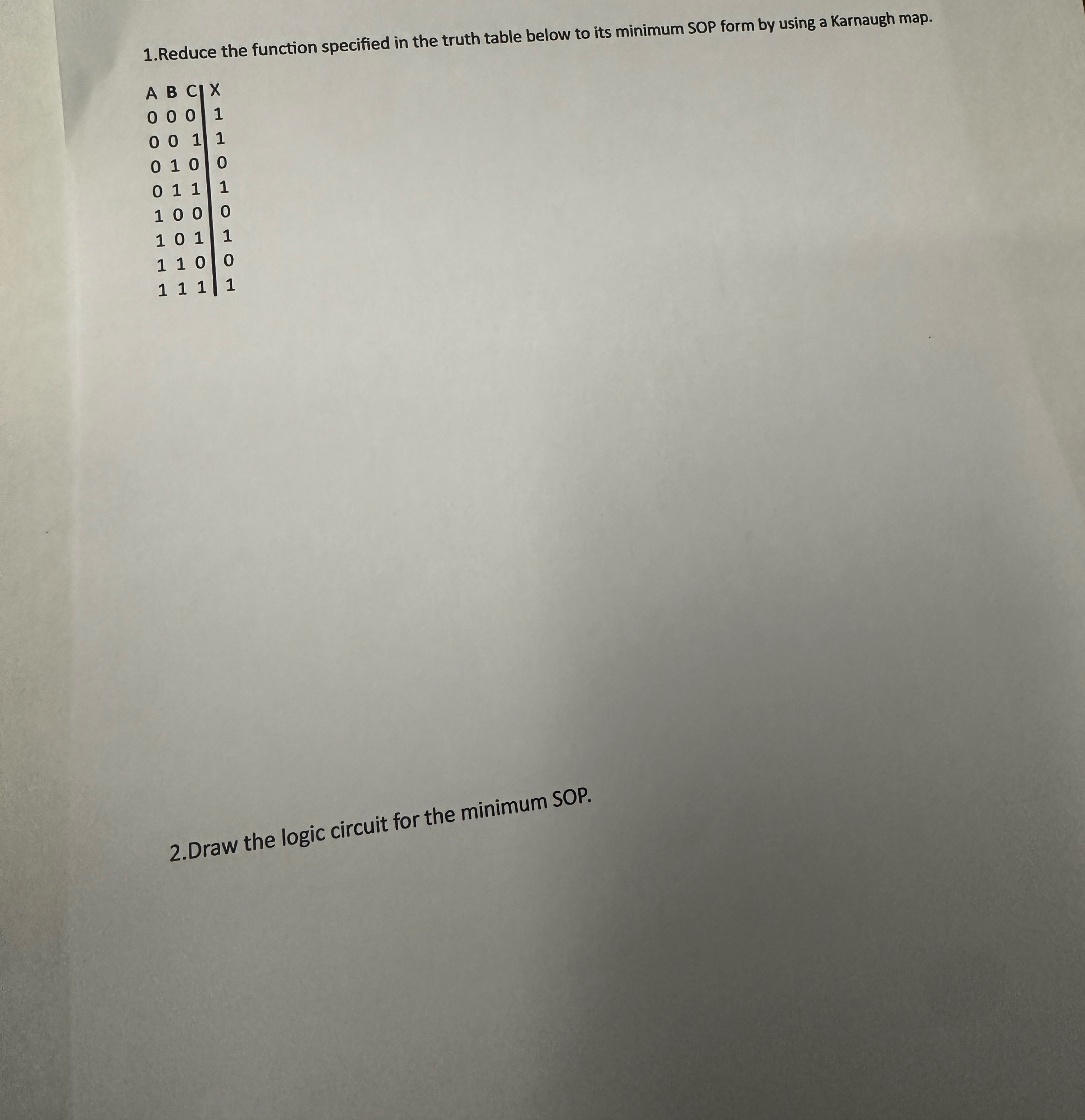 Reduce the function specified in the truth table