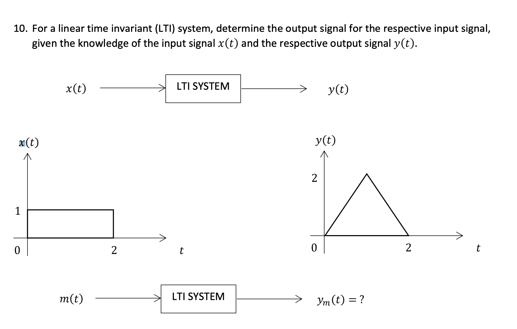 1 0 . For a linear time invariant ( LTI ) system,