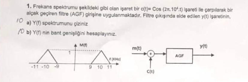 Frekans spektrumu ekildeki gibl olan i aret bir c