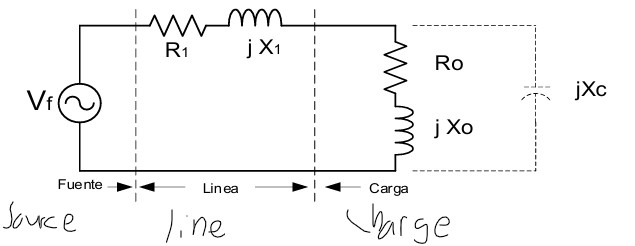 For the circuit in the figure, the value of the