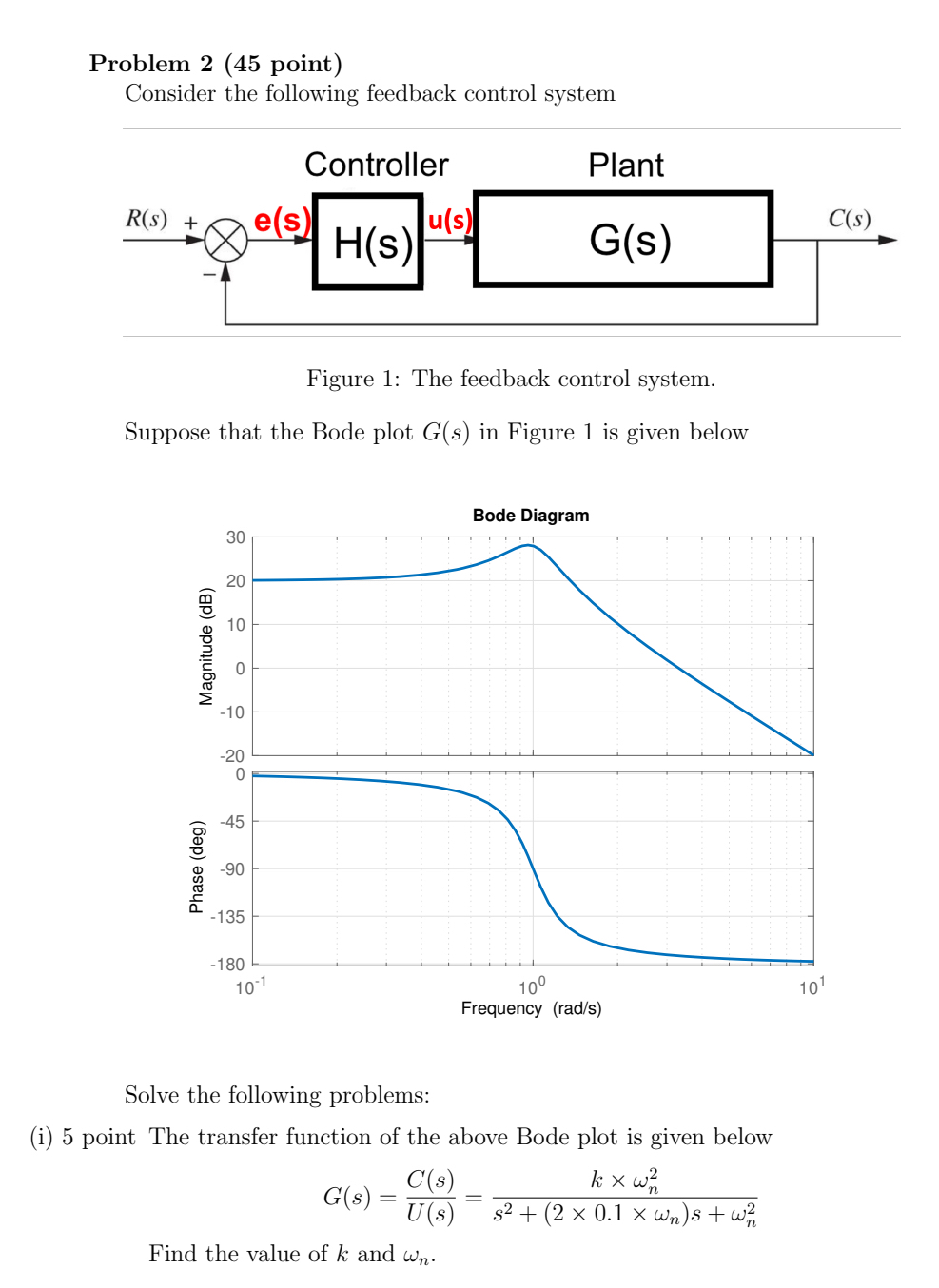 Problem 2 ( 4 5 point ) Consider the following
