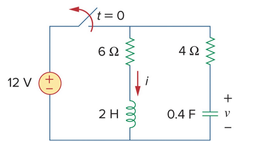Match the following for the circuit below