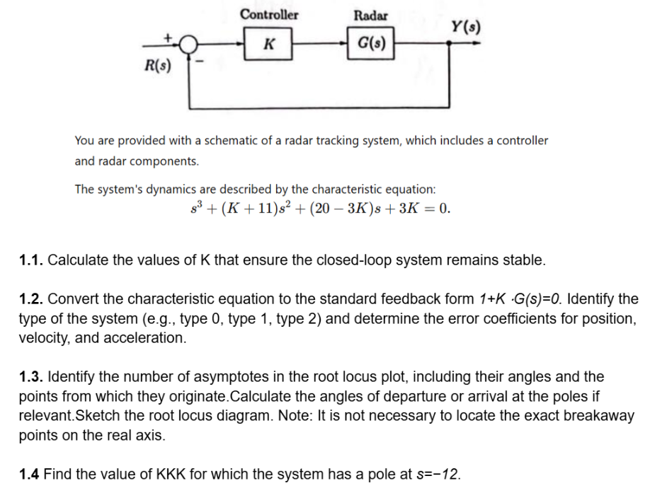 You are provided with a schematic of a radar