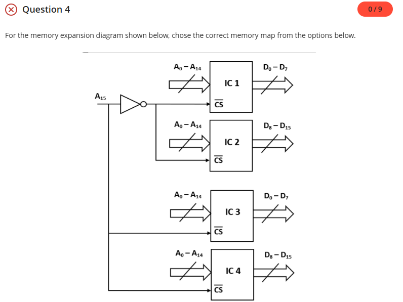 Hello, can you please explain how to come with