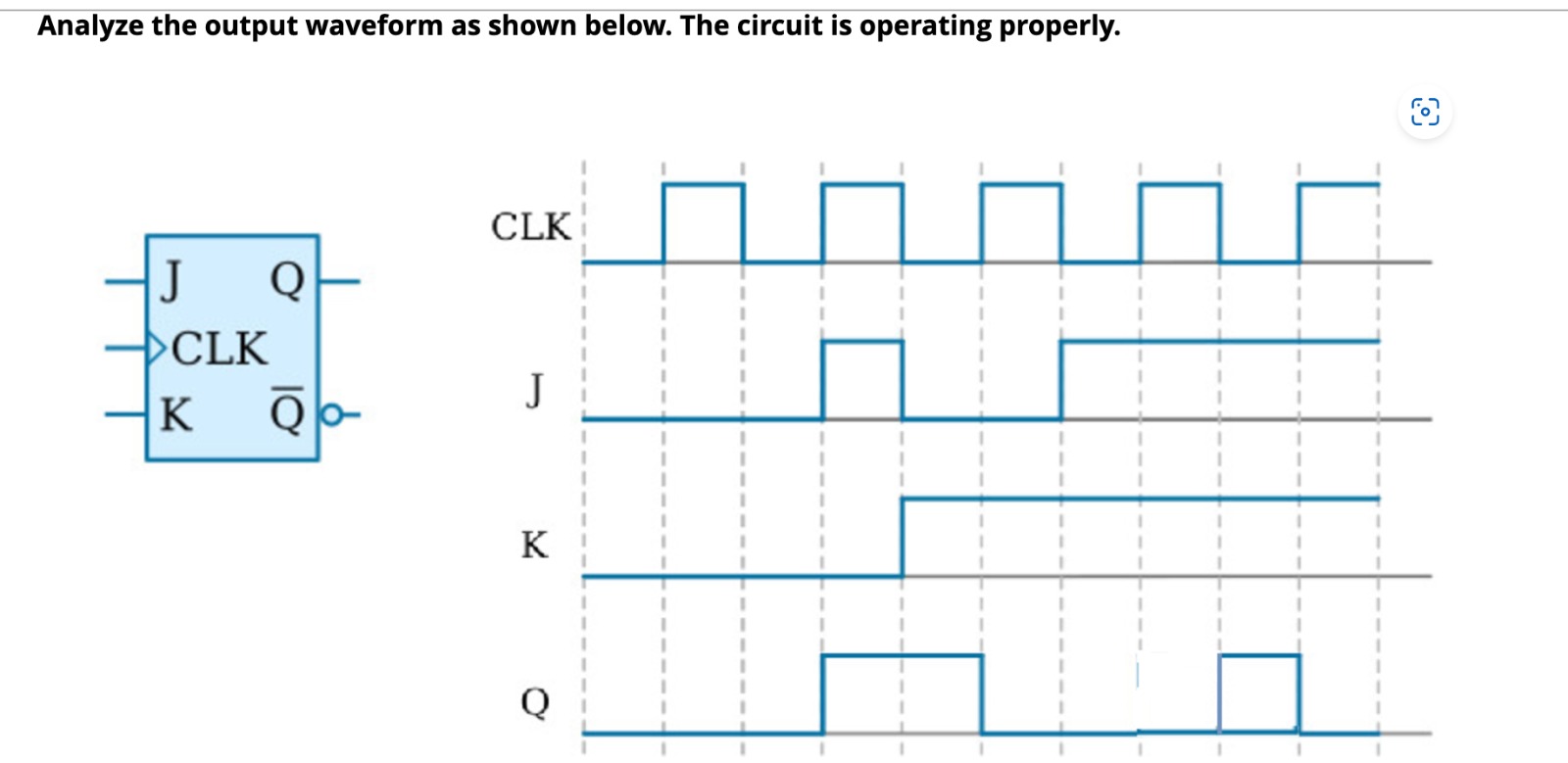 Analyze the output waveform as shown below. The