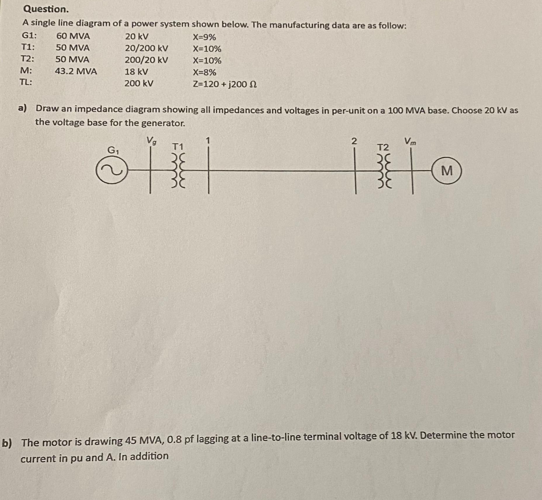 Question. A single line diagram of a power system