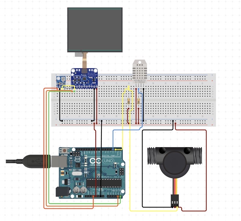 Create or design a code for this circuit where