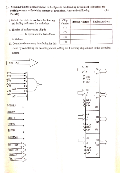 2 . a . Assuming that the decoder shown in the