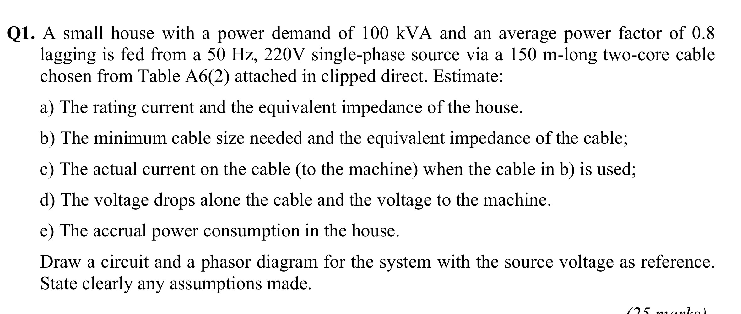 Q 1 . A small house with a power demand of 1 0 0