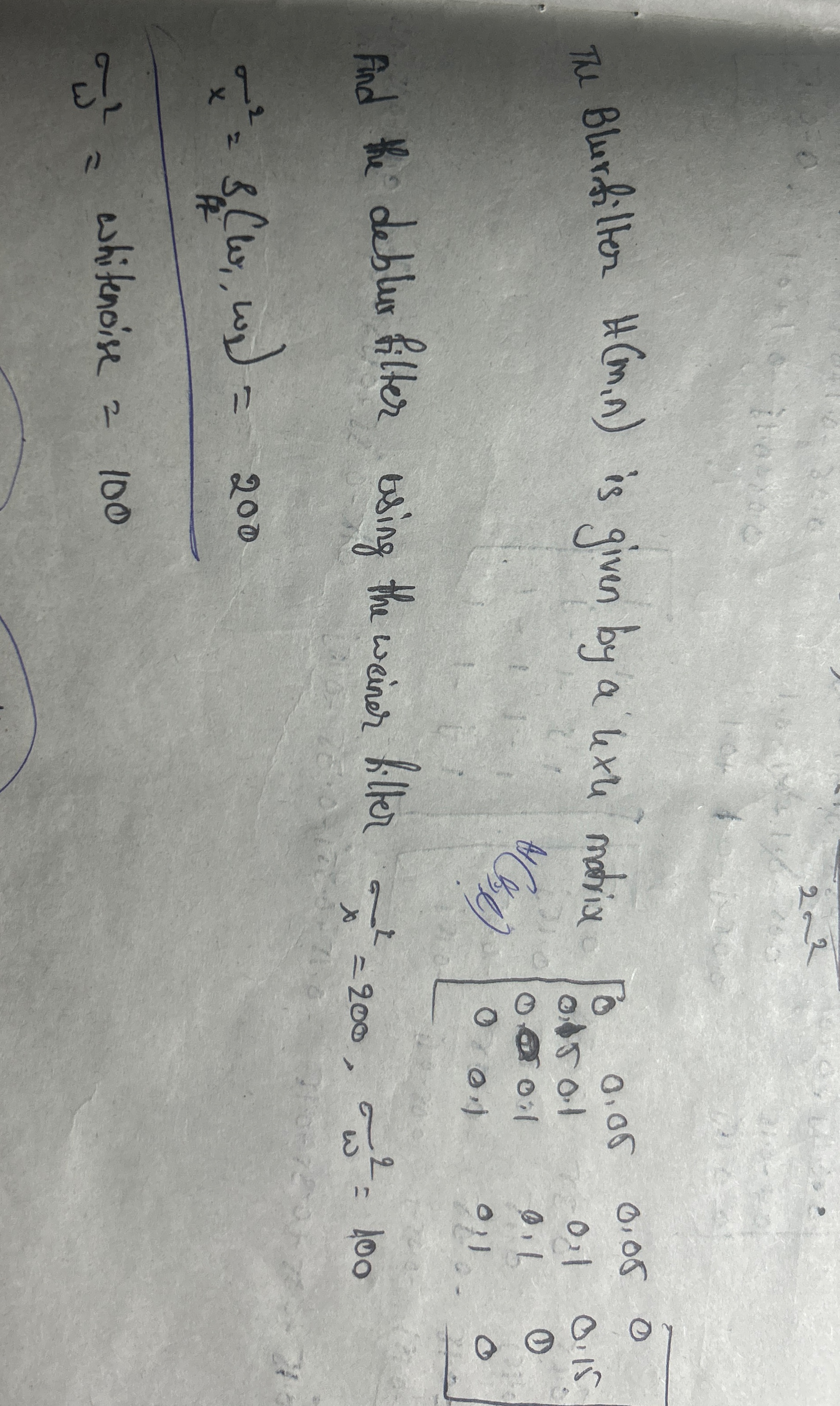 The Blurfilter H ( m , n ) is given by a hele