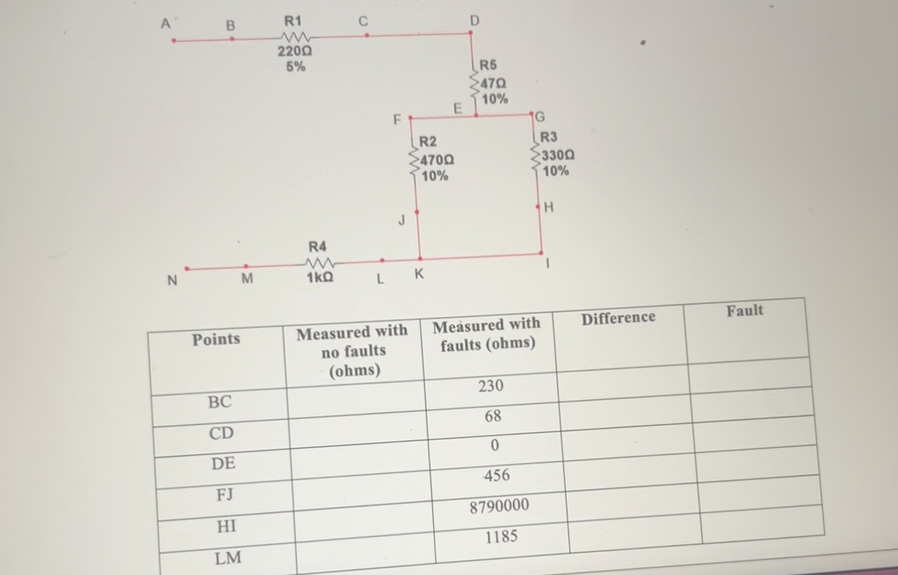 Question 4 ( 1 4 points ) Build the series -
