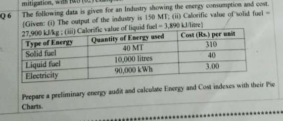 \ table [ [ { Given: ( i ) The output of the
