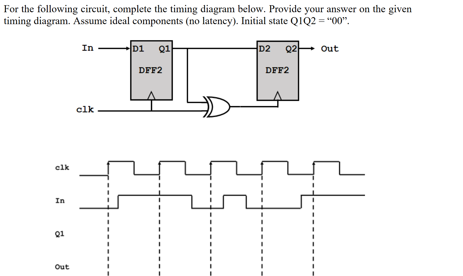 For the following circuit, complete the timing