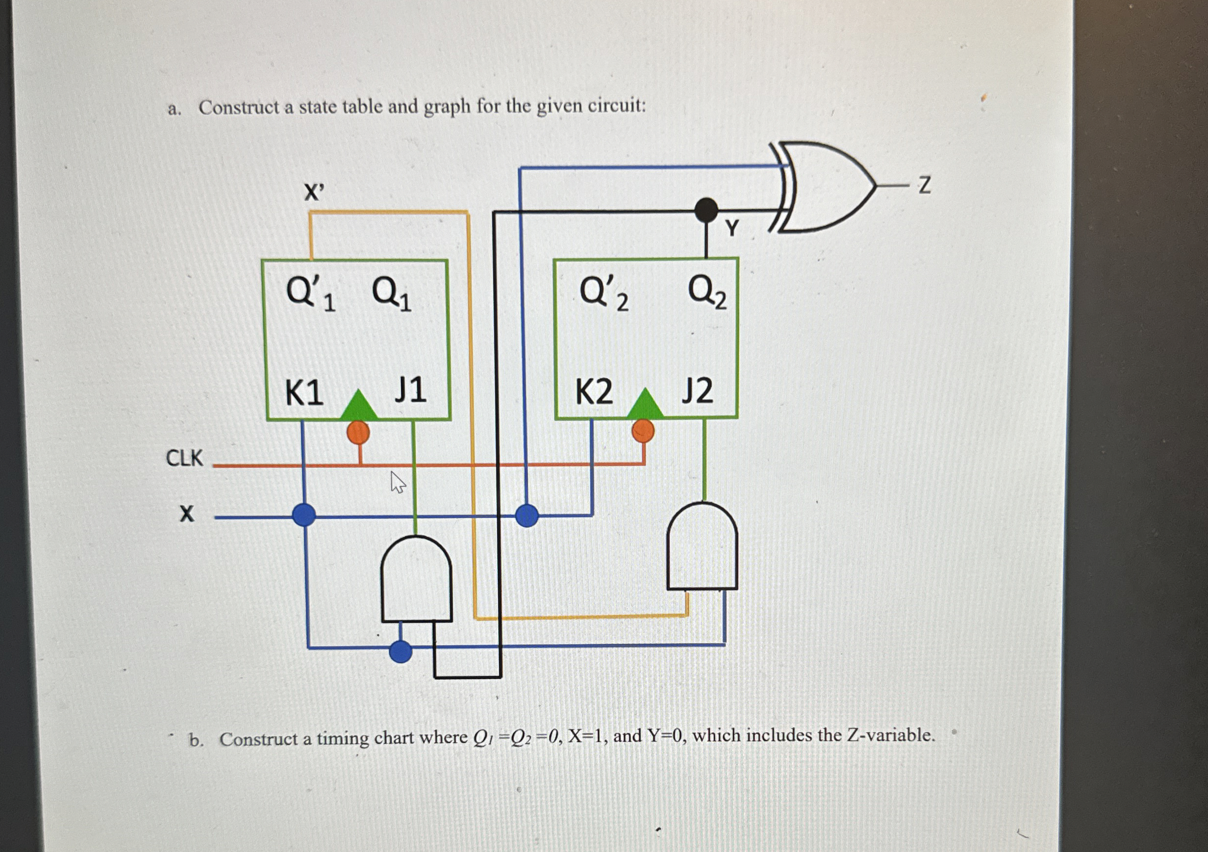 a . Construct a state table and graph for the
