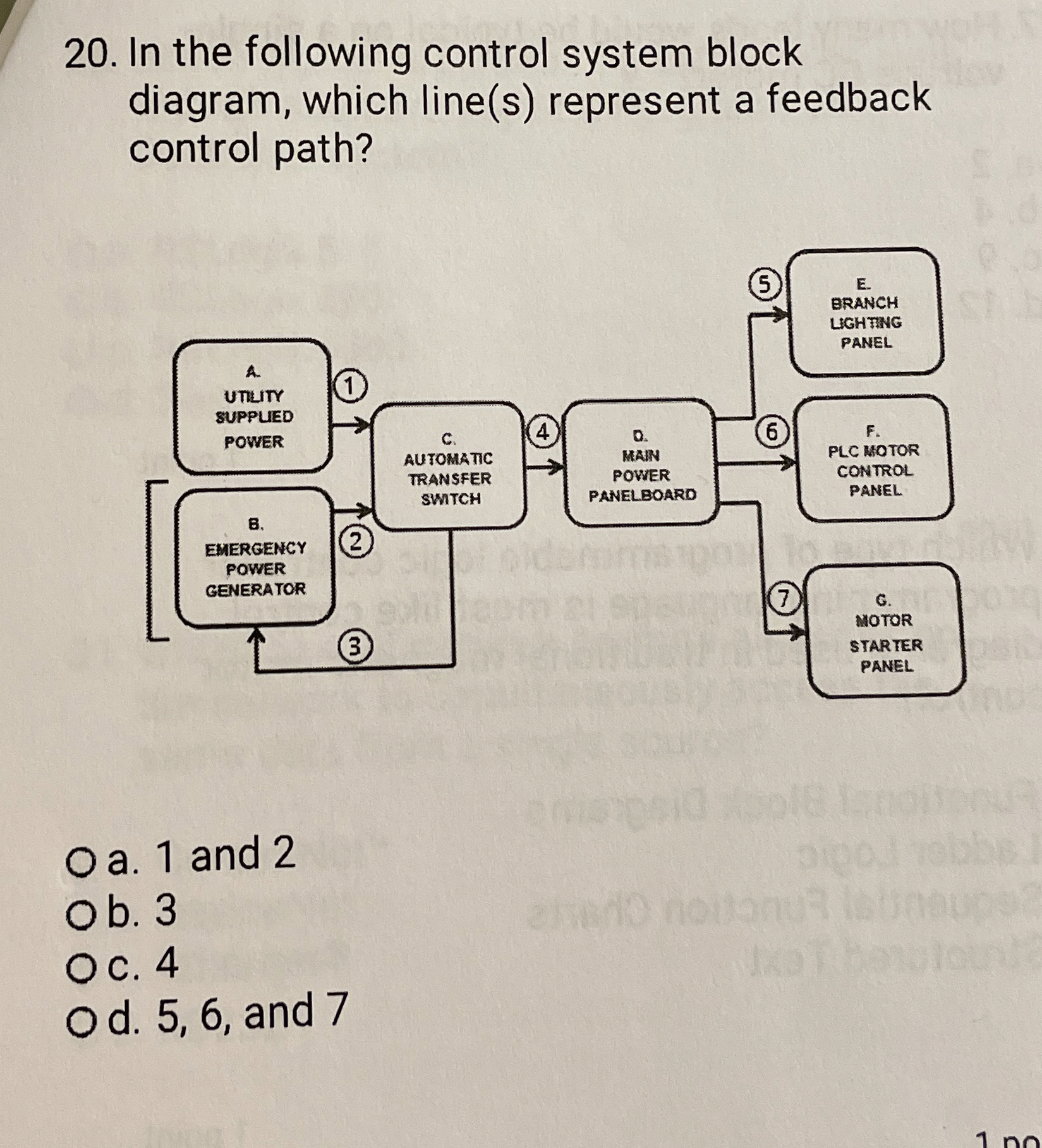 In the following control system block diagram,