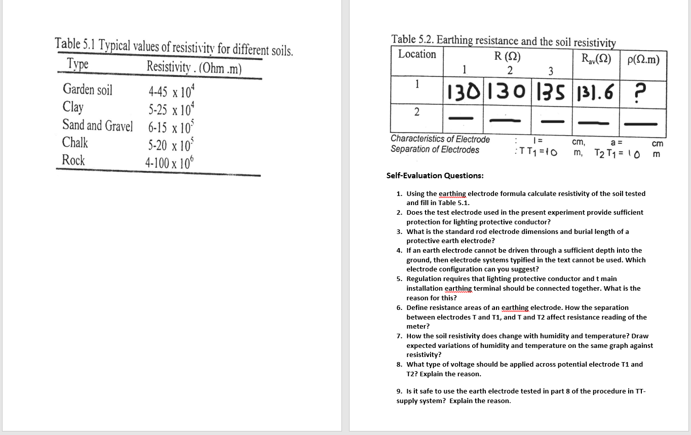Table 5 . 1 Typical values of resistivity for