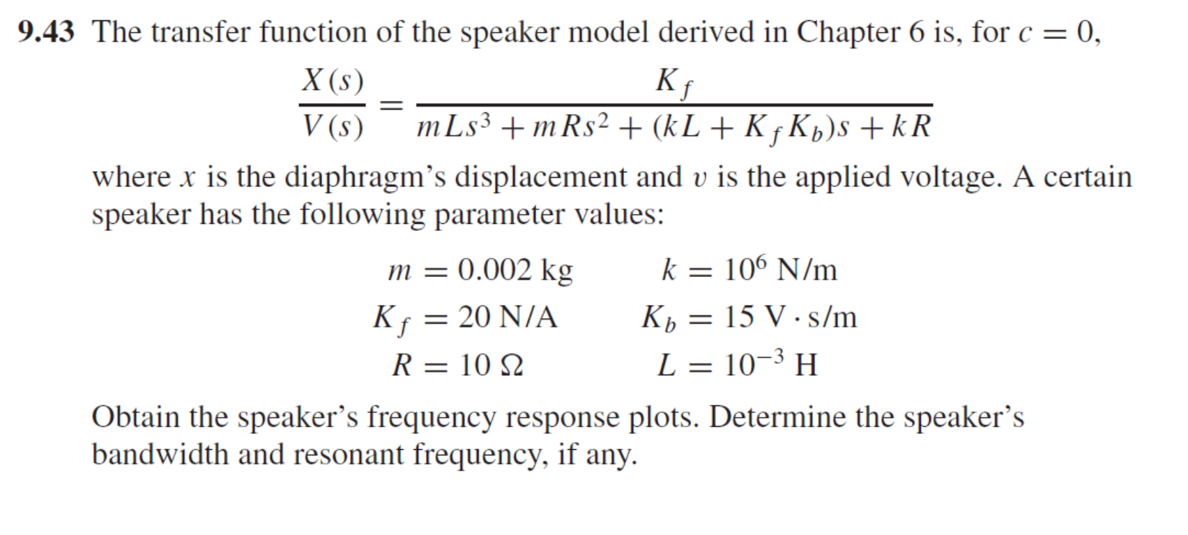 9 . 4 3 The transfer function of the speaker
