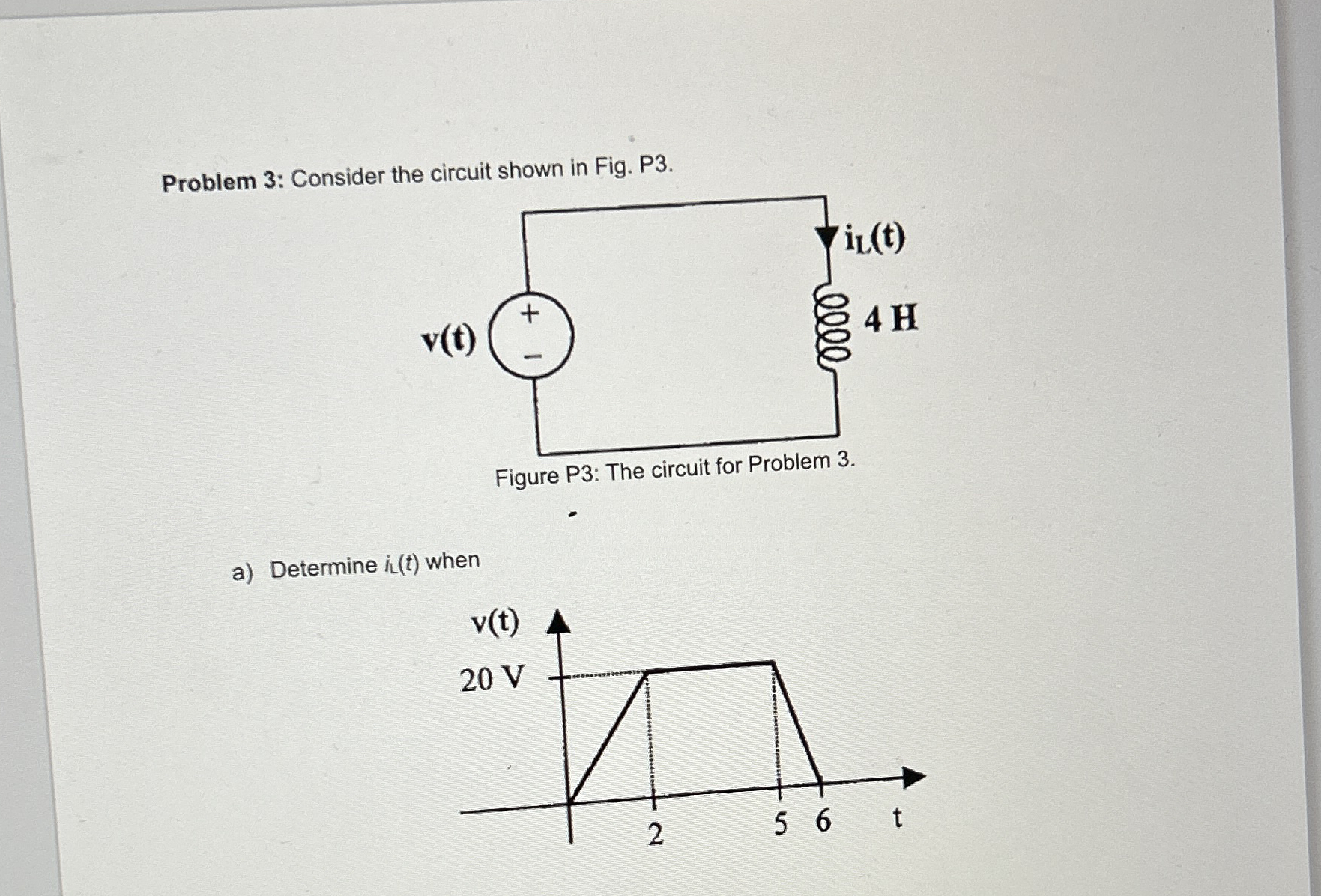 Problem 3 : Consider a ) Determine i L ( t ) when