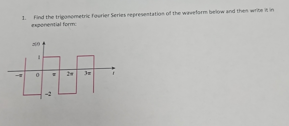 Find the trigonometric Fourier Series