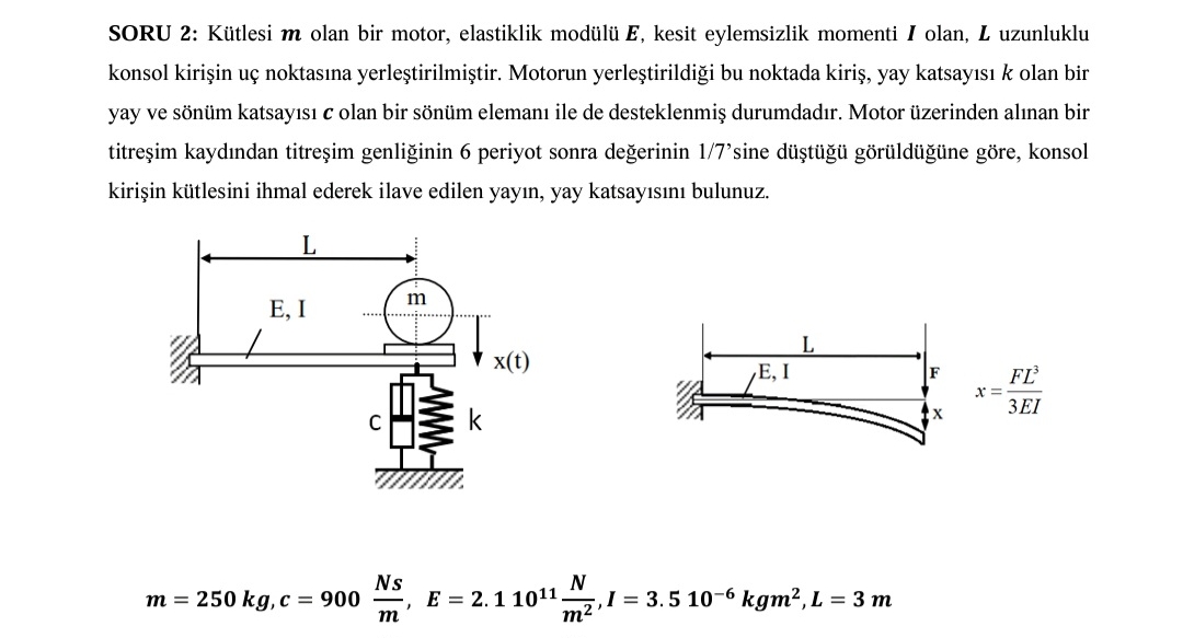 SORU 2 : K tlesi m olan bir motor, elastiklik mod