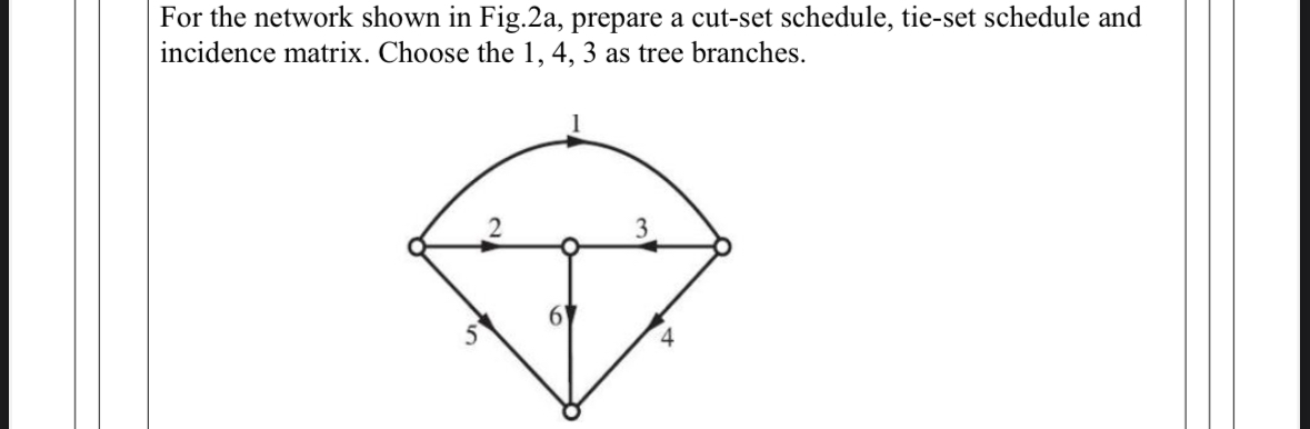 For the network shown in Fig . 2 a , prepare a