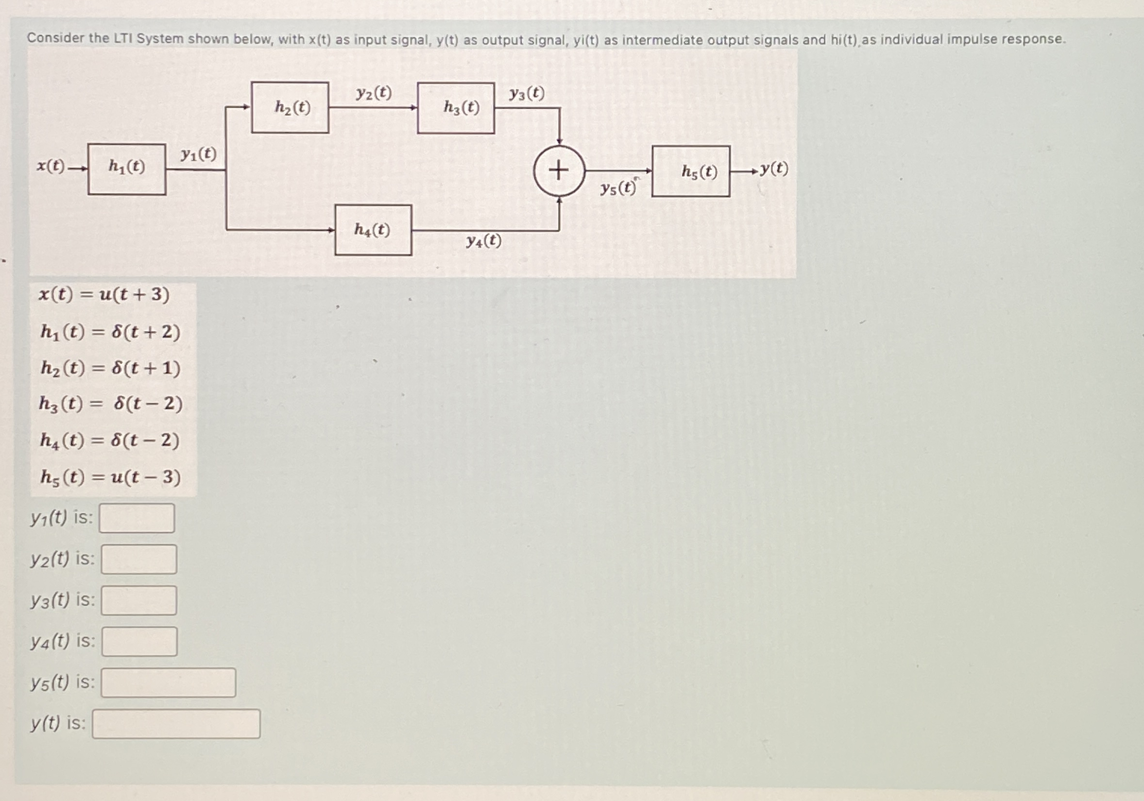 Consider the LTI System shown below, with x ( t )