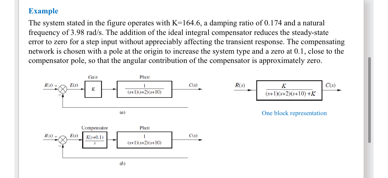 Example The system stated in the figure operates