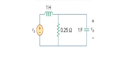 For the circuit below our output of interest is