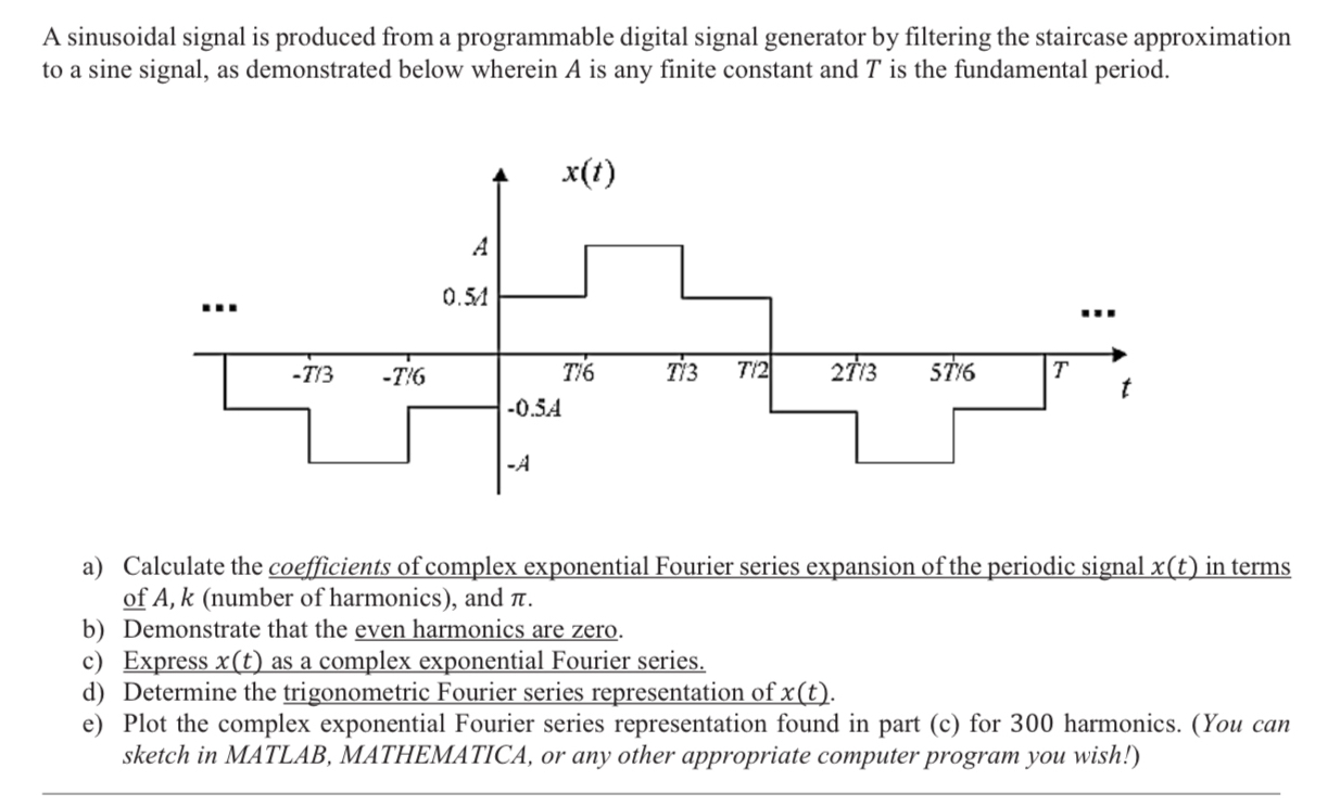 A sinusoidal signal is produced from a