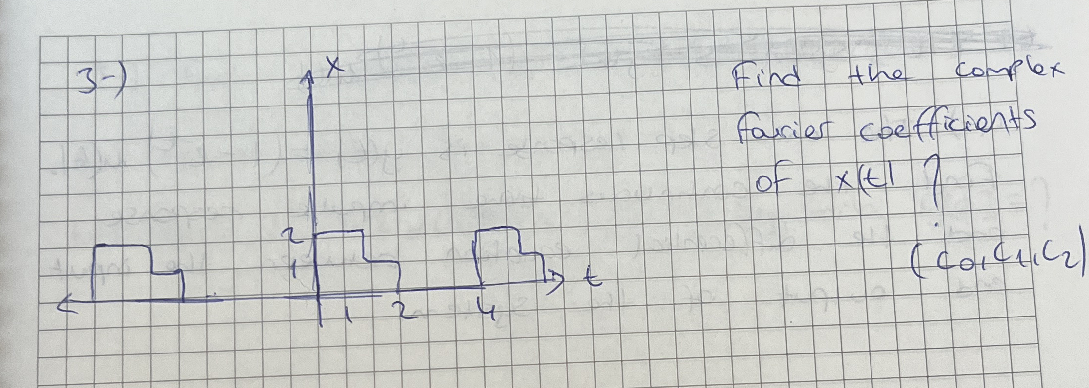 Find the complex farier coefficients of x ( t ) ?