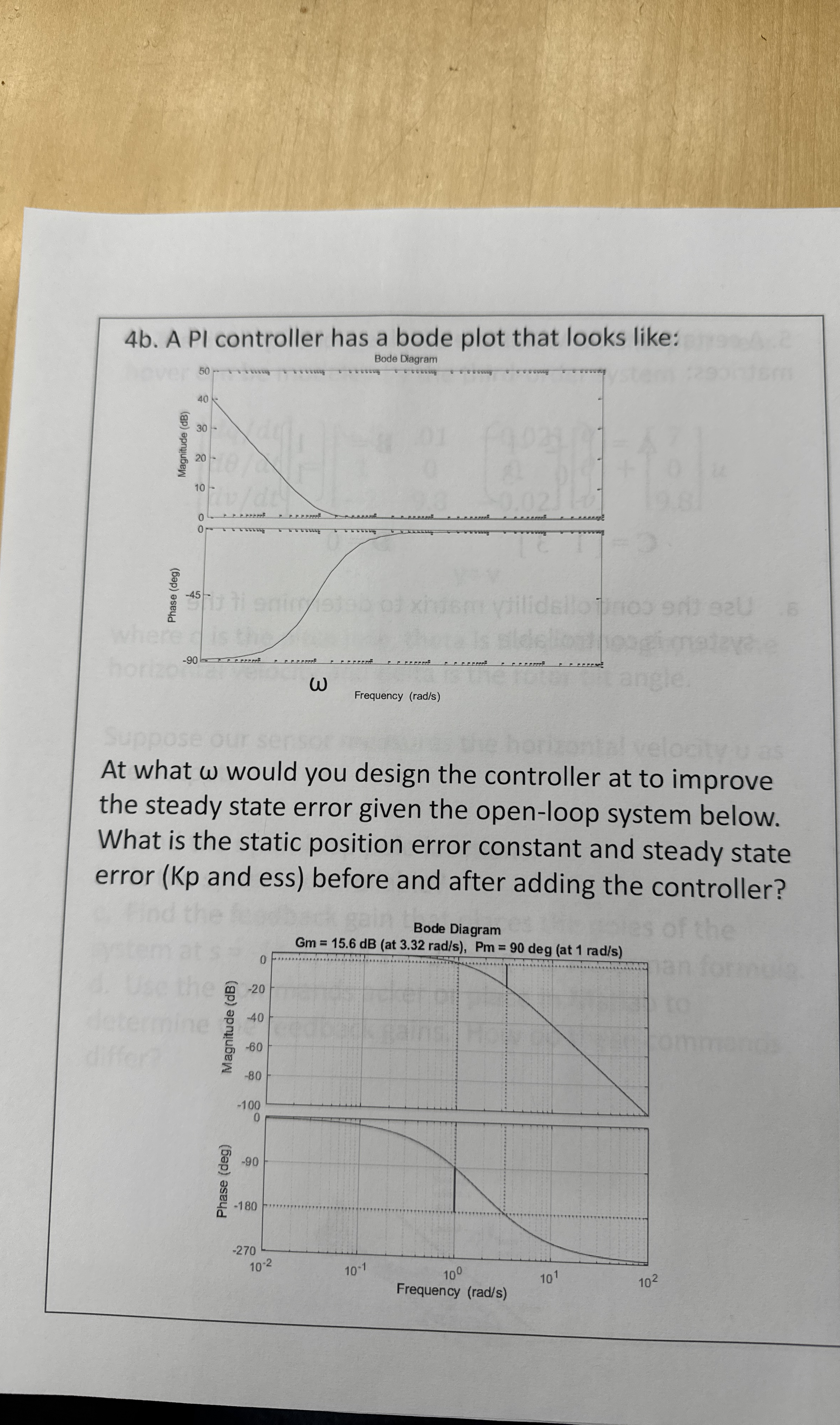 4 b . A PI controller has a bode plot that looks