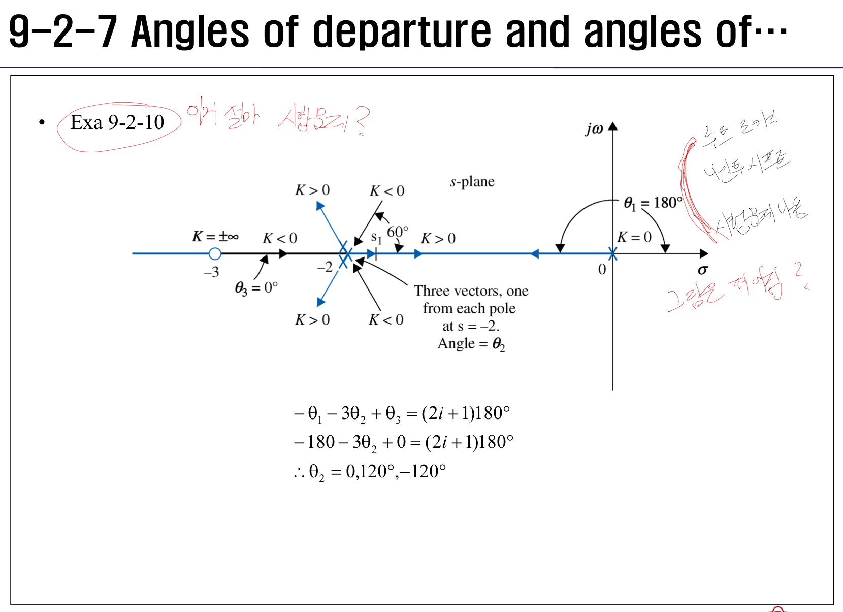 9 - 2 - 7 Angles of departure and angles of * .