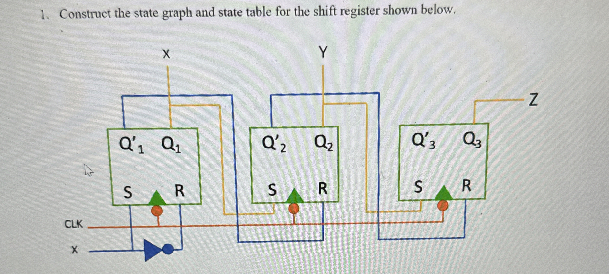 Construct the state graph and state table for the