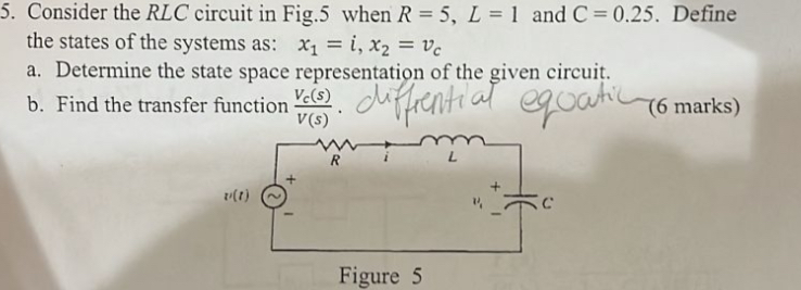 Consider the R L C circuit in Fig. 5 when R = 5 ,
