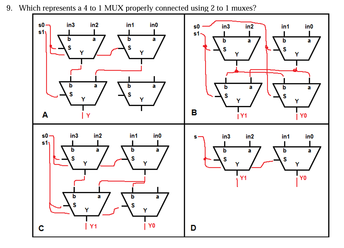 9 . Which represents a 4 to 1 MUX properly