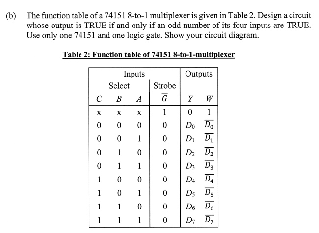 ( b ) The function table of a 7 4 1 5 1 8 - to -