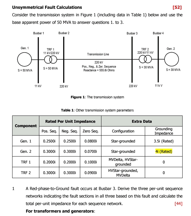 Unsymmetrical Fault Calculations [ 5 2 ] Consider