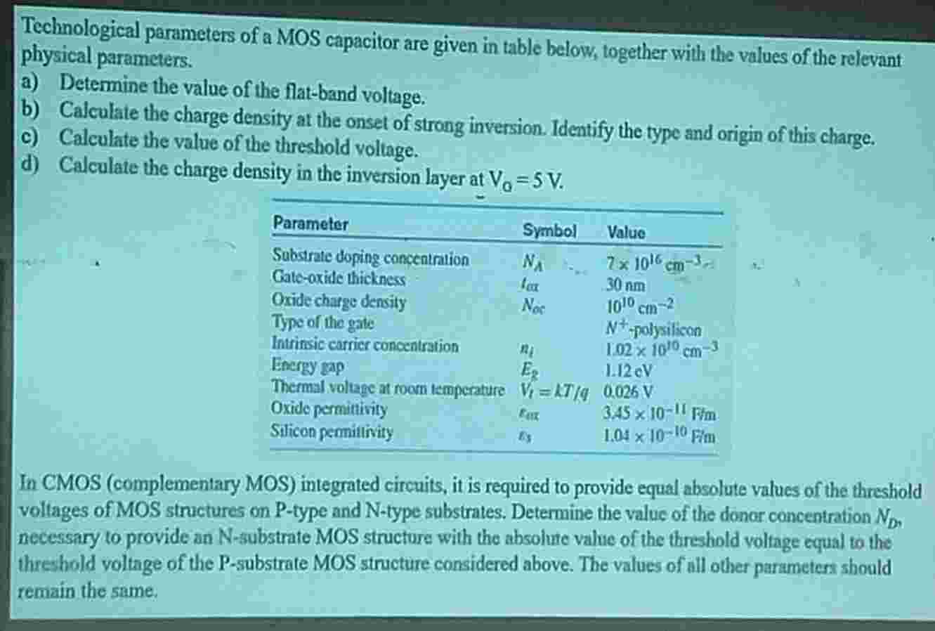 Technological parameters of a MOS capacitor are
