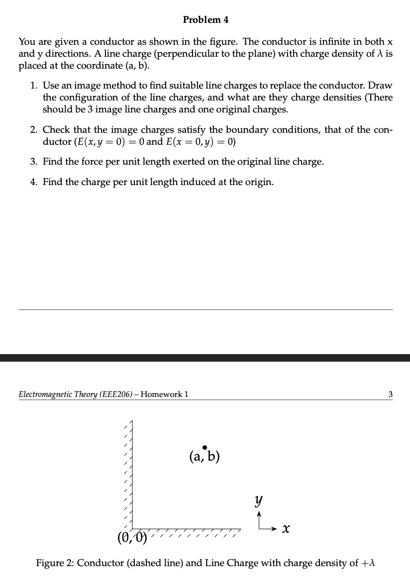 Problem 4 You are given a conductor as shown in