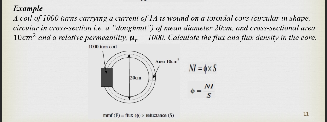 Example A coil of 1 0 0 0 turns carrying a