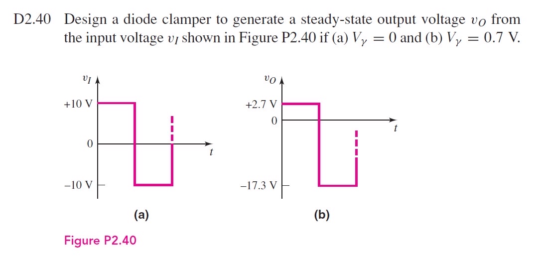 D 2 . 4 0 Design a diode clamper to generate a