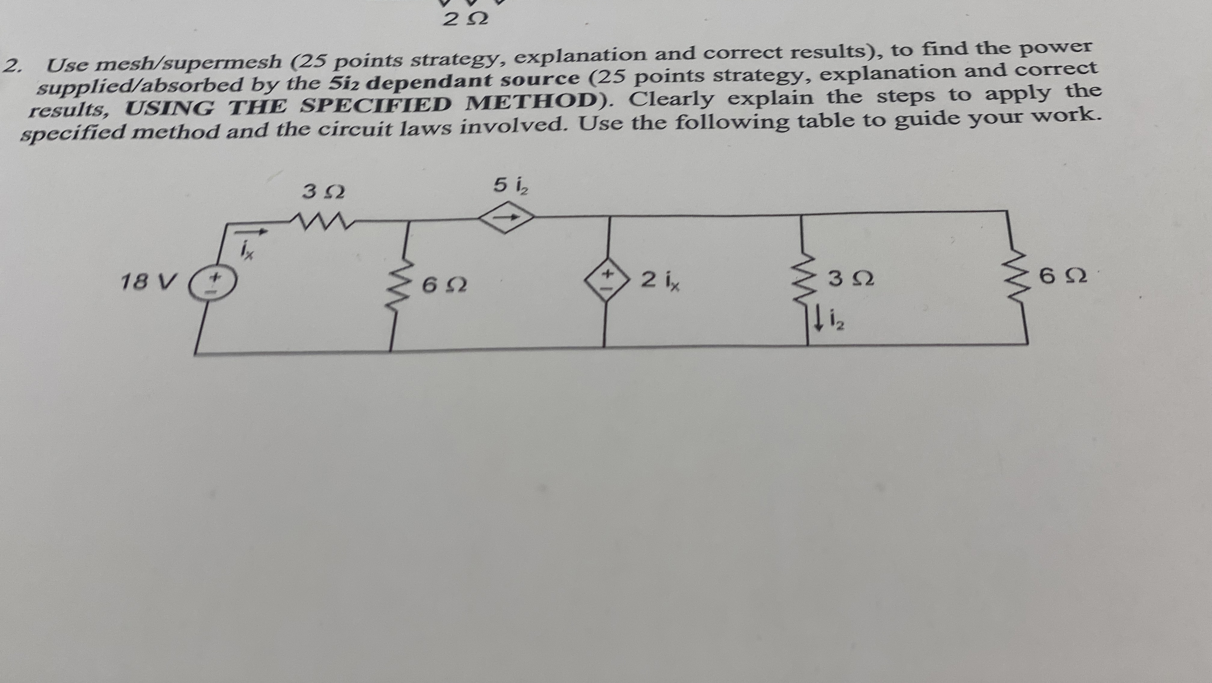 Use mesh / supermesh ( 2 5 points strategy,