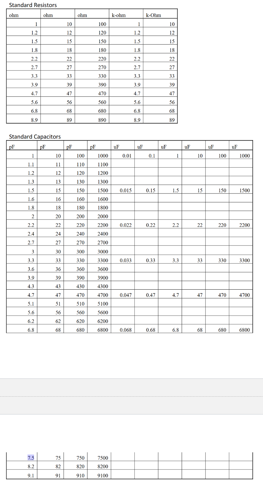 HW 1 0 Design a low - pass RC ( no inductors )