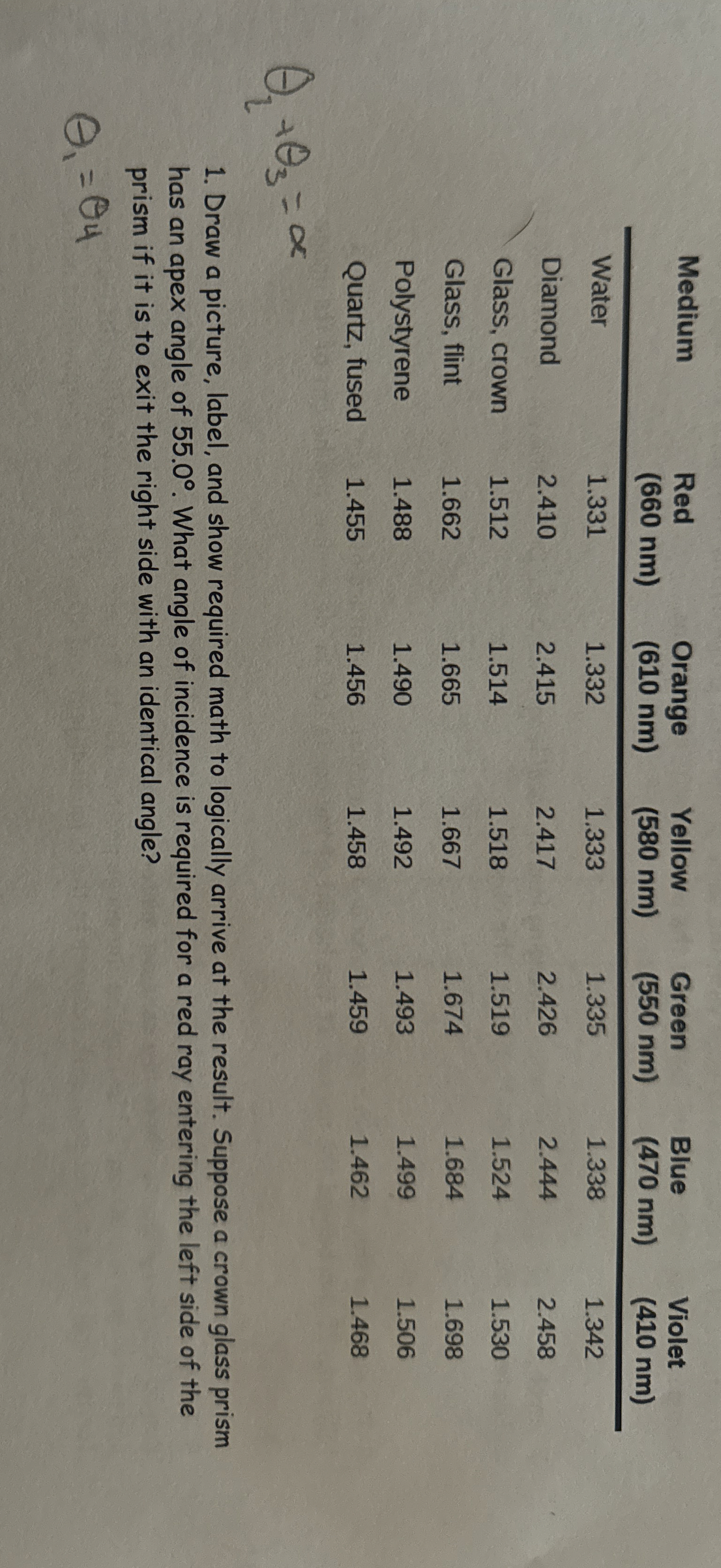 \ table [ [ Medium , \ table [ [ Red ] , [ ( 6 6