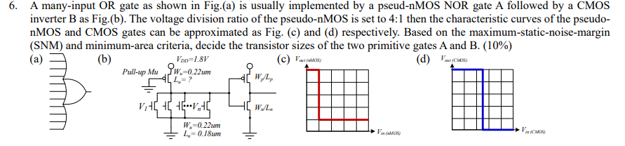 6 . A many - input OR gate as shown in Fig. ( a )