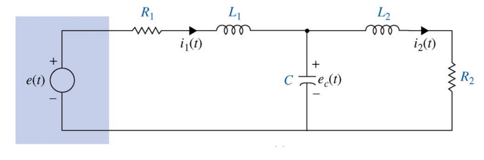 Find the differential equation that relates e ( t