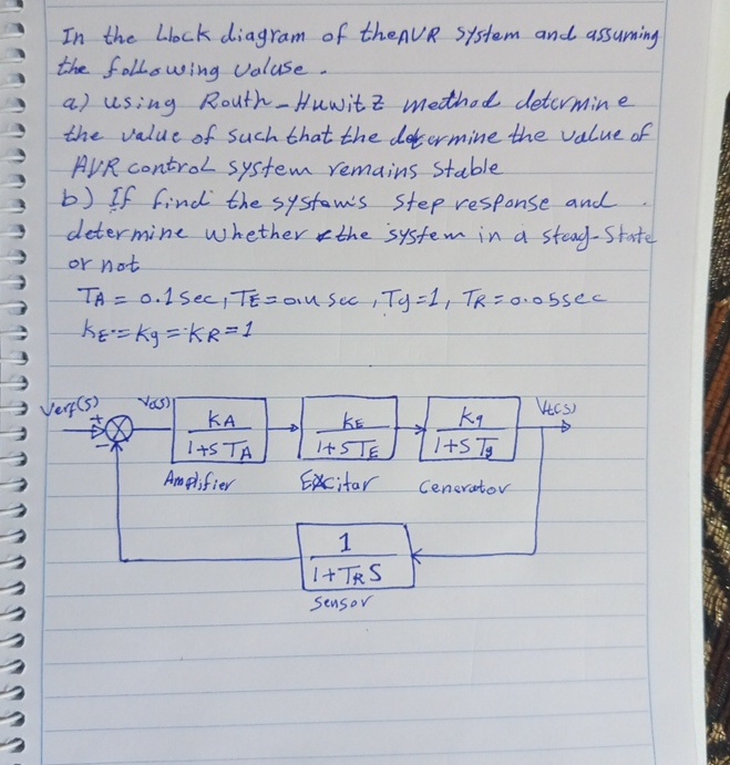 In the Llock diagram of theaVR system and