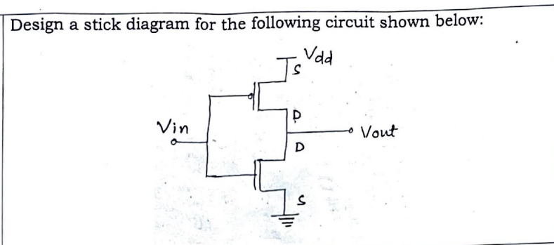 Design a stick diagram for the following circuit