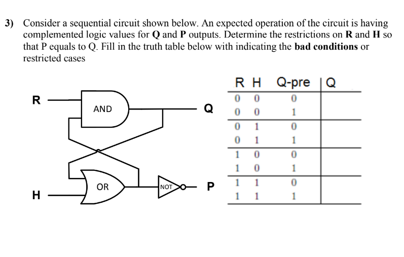 3 ) Consider a sequential circuit shown below. An