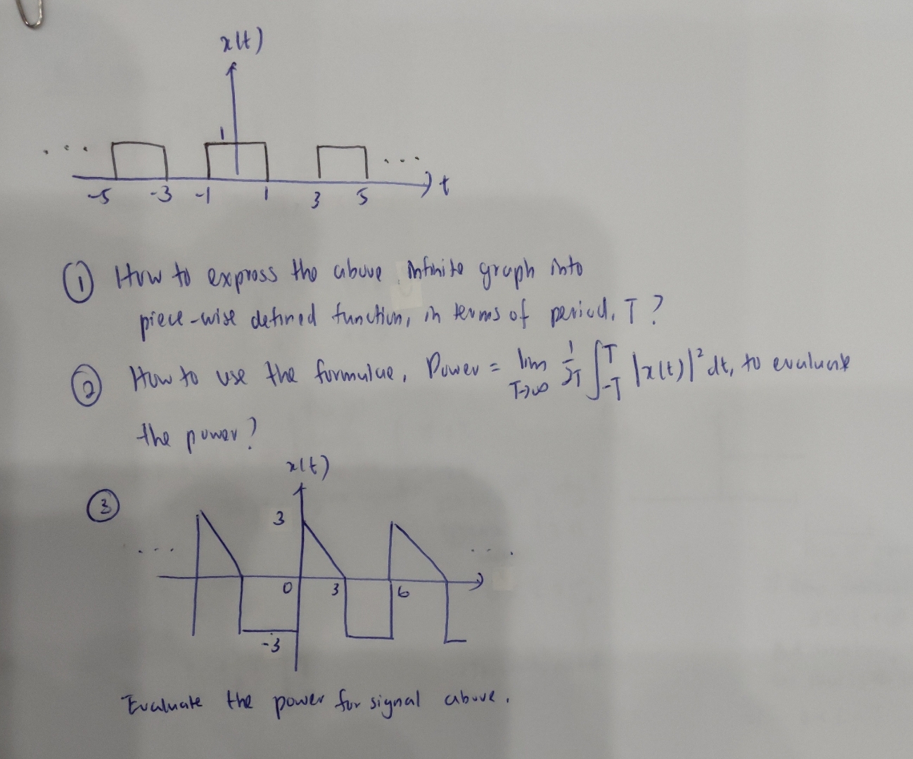 ( 1 ) How to expross the above intinite graph